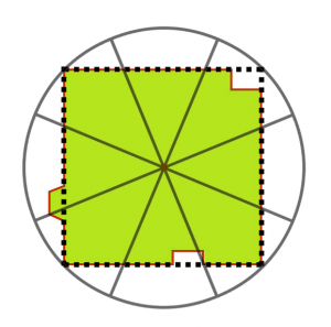 Floor Plan eight directions min 300x297 - When Feng Shui Bed Placement Rules Conflict: Which Should You Use?