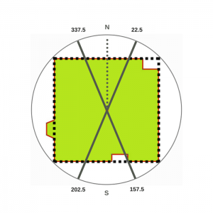 Floor Plan North and South Areas 300x300 - A Simple Guide to Feng Shui Indoor Plants